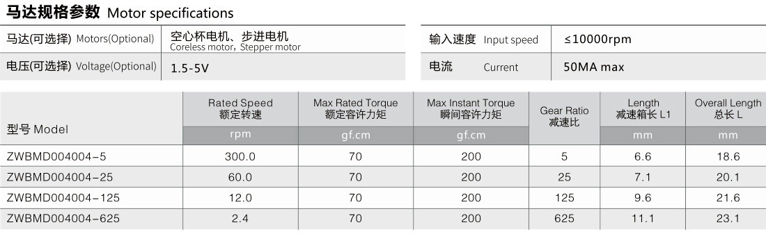 4MM减速电机微电机